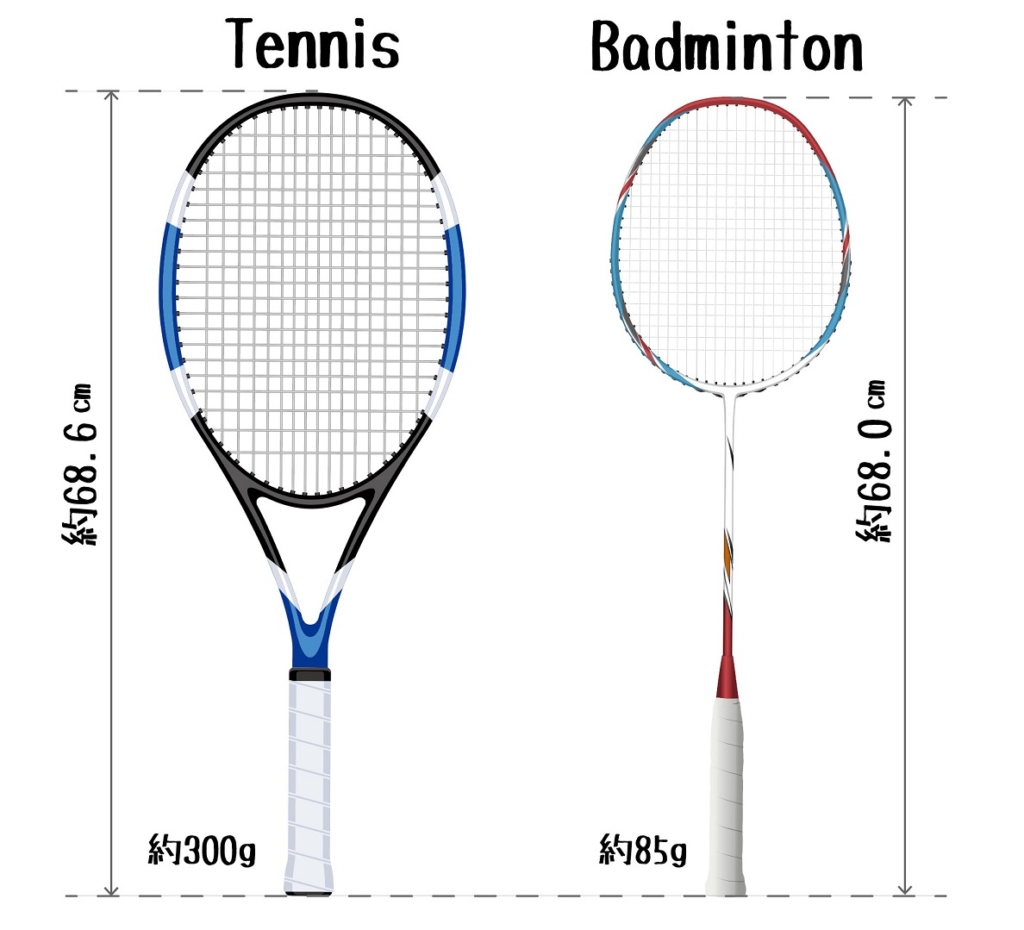 バドミントンとテニスのラケットの差

